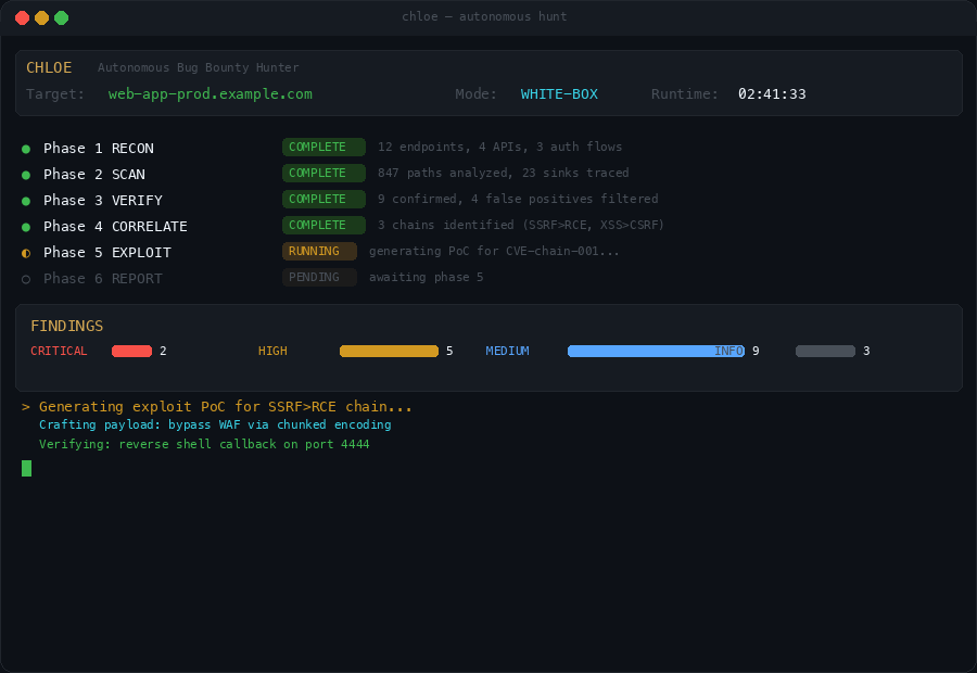 Autonomous security agent scanning dashboard